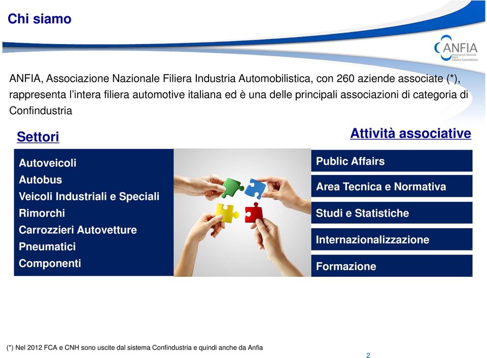 Industriali e Speciali Rimorchi Carrozzieri Autovetture Pneumatici Componenti Public Affairs Area Tecnica e Normativa Studi e