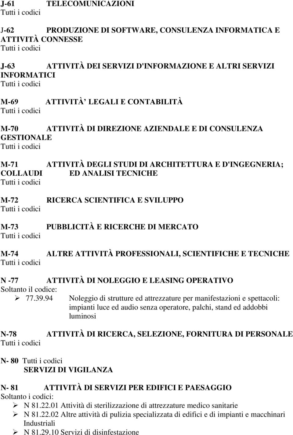 PUBBLICITÀ E RICERCHE DI MERCATO M-74 ALTRE ATTIVITÀ PROFESSIONALI, SCIENTIFICHE E TECNICHE N -77 ATTIVITÀ DI NOLEGGIO E LEASING OPERATIVO Soltanto il codice: 77.39.