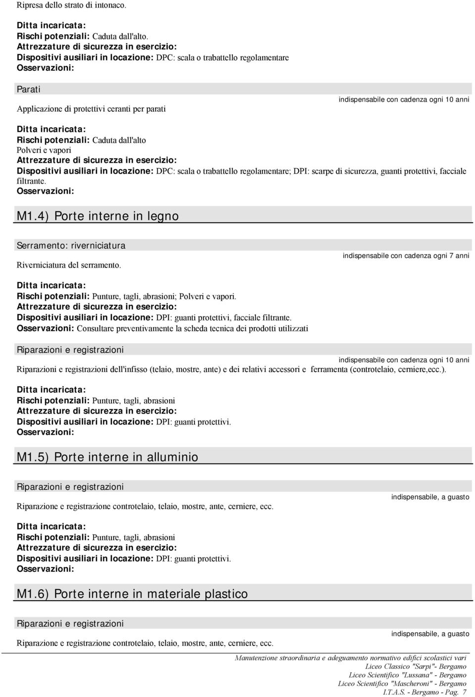 dall'alto Polveri e vapori Dispositivi ausiliari in locazione: DPC: scala o trabattello regolamentare; DPI: scarpe di sicurezza, guanti protettivi, facciale filtrante. M1.