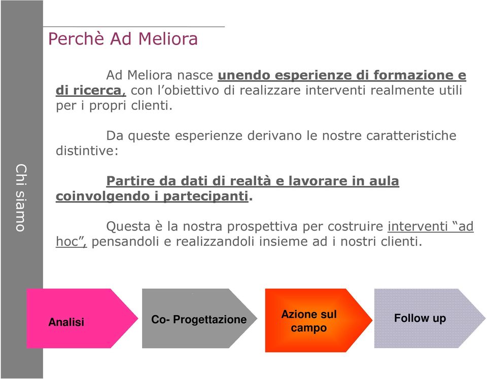 Da queste esperienze derivano le nostre caratteristiche distintive: Chi siamo Partire da dati di realtà e lavorare in