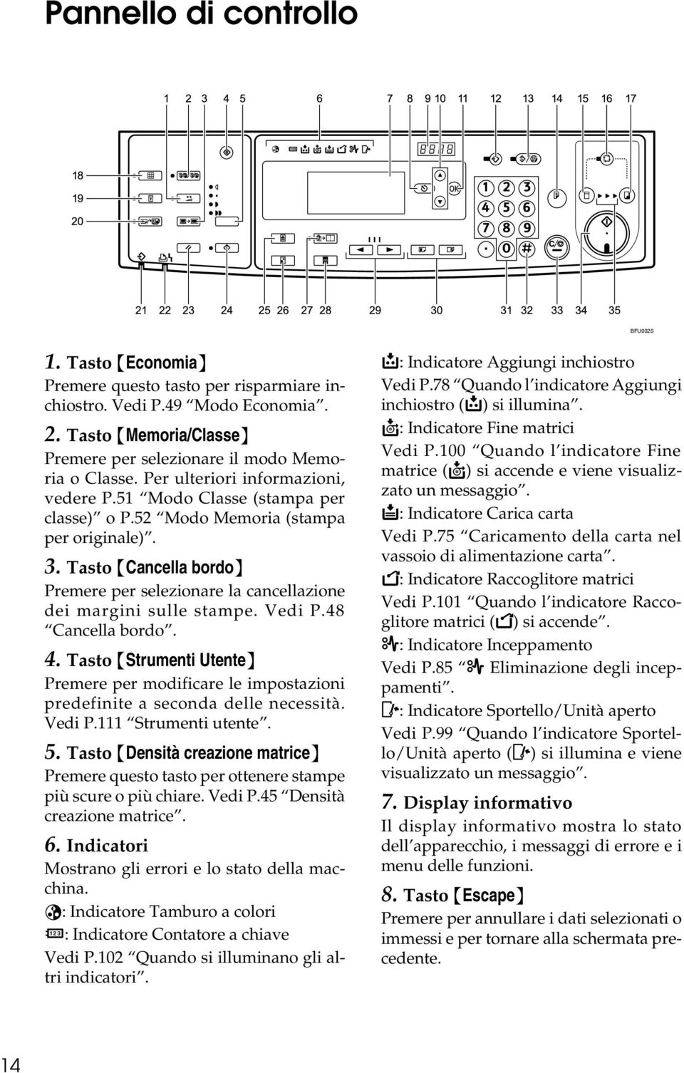 Tasto {Cancella bordo} Premere per selezionare la cancellazione dei margini sulle stampe. Vedi P.48 Cancella bordo. 4.