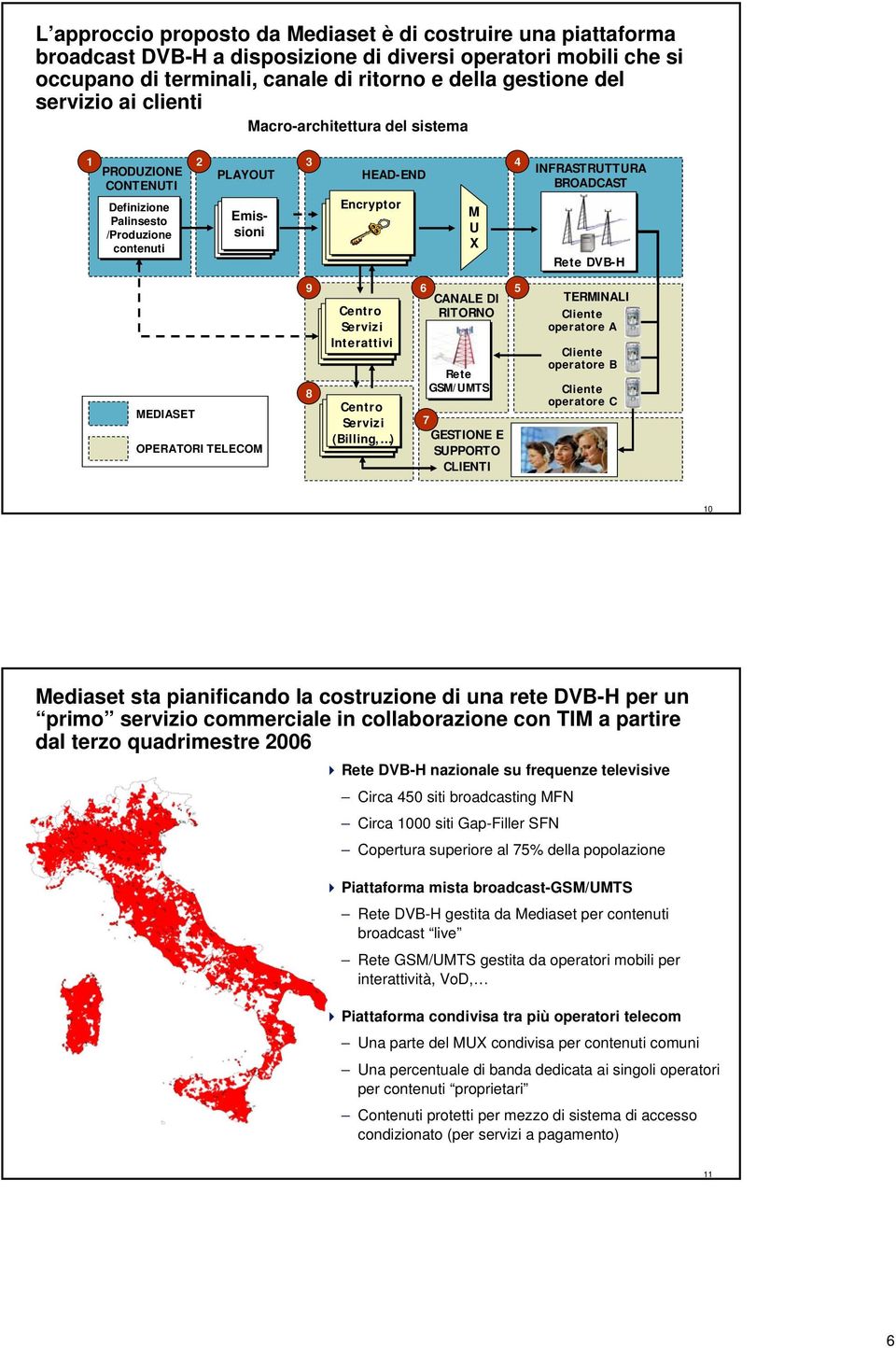 DVB-H MEDIASET OPERATORI TELECOM 9 8 Centro Servizi Interattivi Centro Servizi (Billing, ) 6 CANALE DI RITORNO Rete GSM/UMTS 7 GESTIONE E SUPPORTO CLIENTI 5 TERMINALI Cliente operatore A Cliente