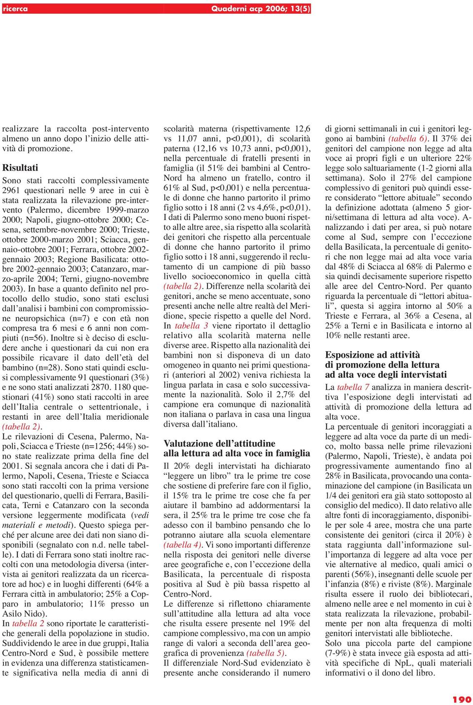 Cesena, settembre-novembre 2000; Trieste, ottobre 2000-marzo 2001; Sciacca, gennaio-ottobre 2001; Ferrara, ottobre 2002- gennaio 2003; Regione Basilicata: ottobre 2002-gennaio 2003; Catanzaro,