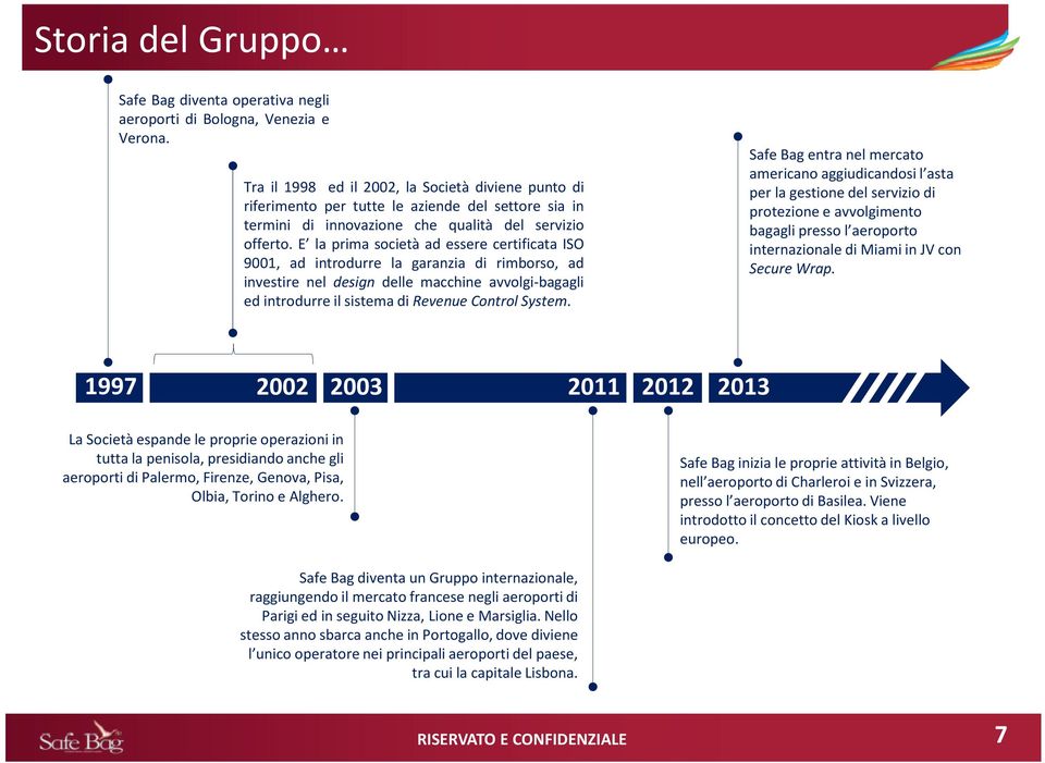 E la prima società ad essere certificata ISO 9001, ad introdurre la garanzia di rimborso, ad investire nel design delle macchine avvolgi-bagagli ed introdurre il sistema di Revenue Control System.