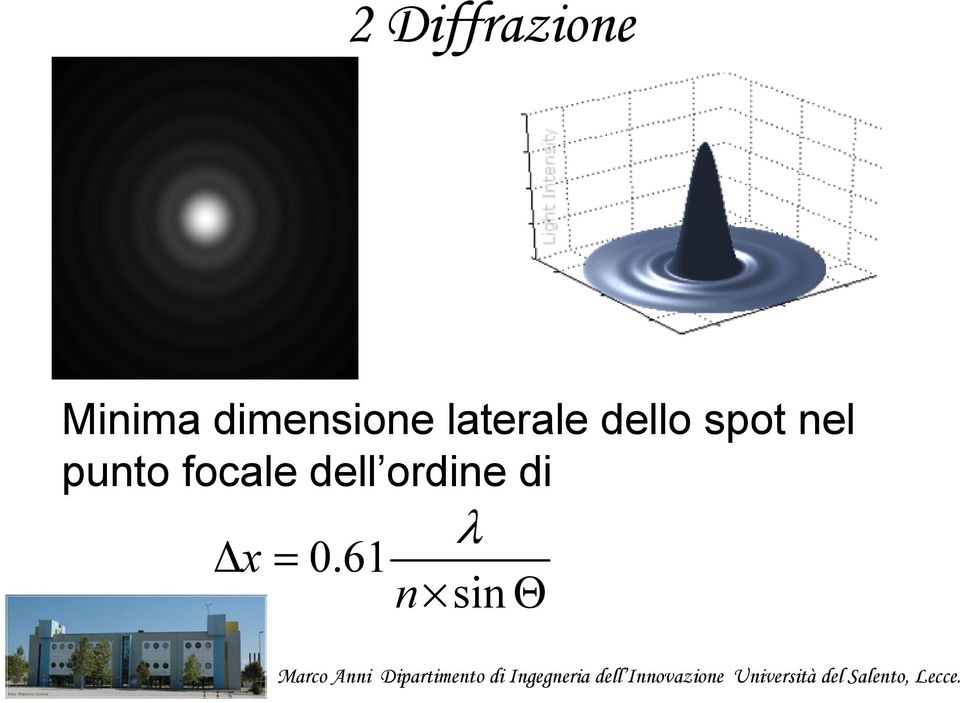 spot nel punto focale