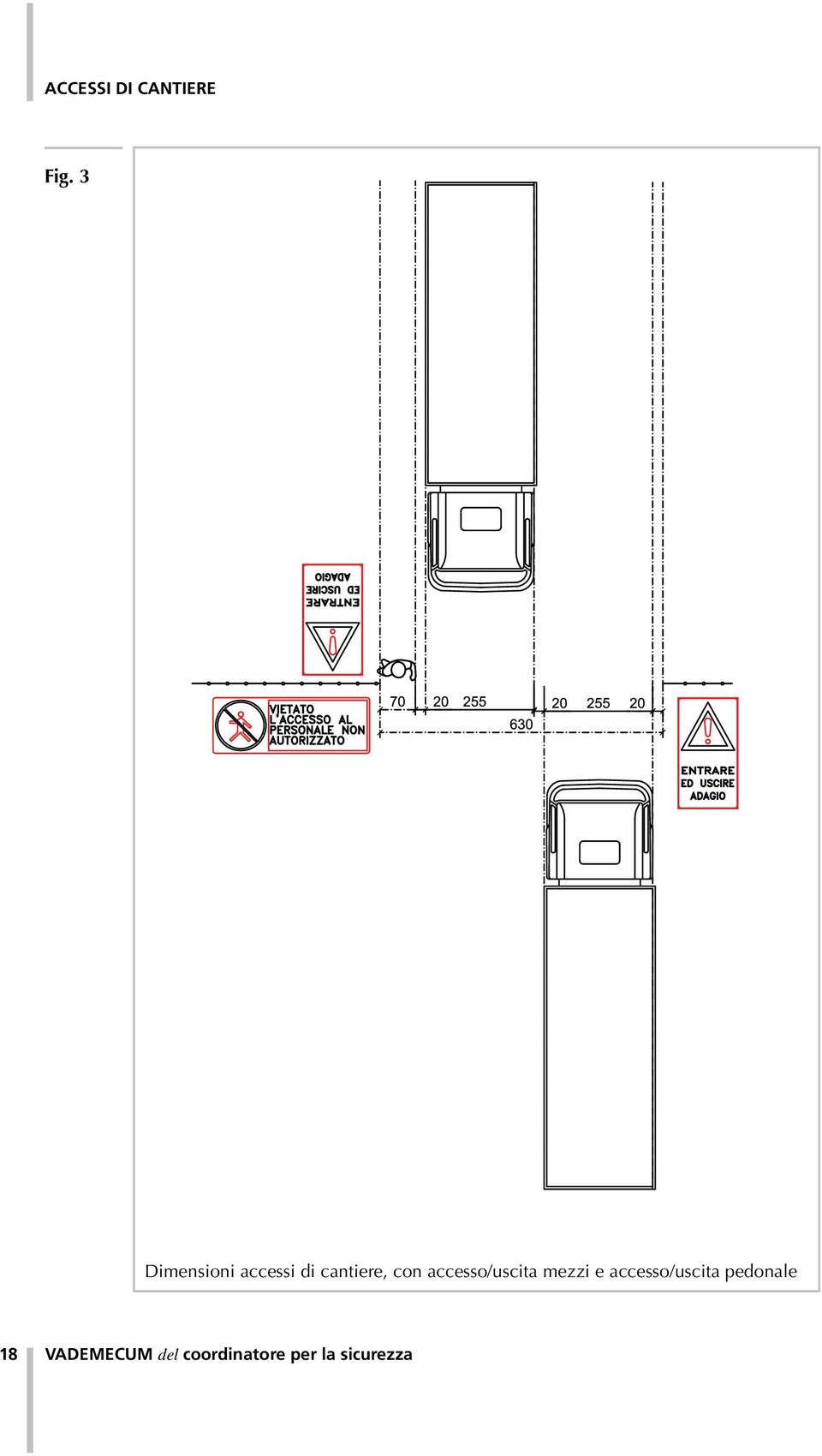 accesso/uscita mezzi e accesso/uscita