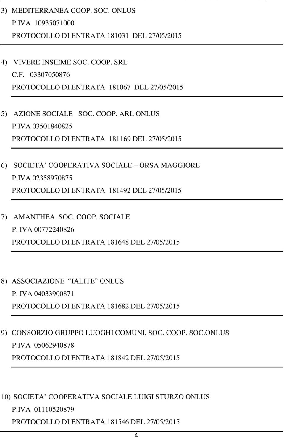 IVA 03501840825 PROTOCOLLO DI ENTRATA 181169 DEL 27/05/2015 6) SOCIETA COOPERATIVA SOCIALE ORSA MAGGIORE P.IVA 02358970875 PROTOCOLLO DI ENTRATA 181492 DEL 27/05/2015 7) AMANTHEA SOC. COOP. SOCIALE P.