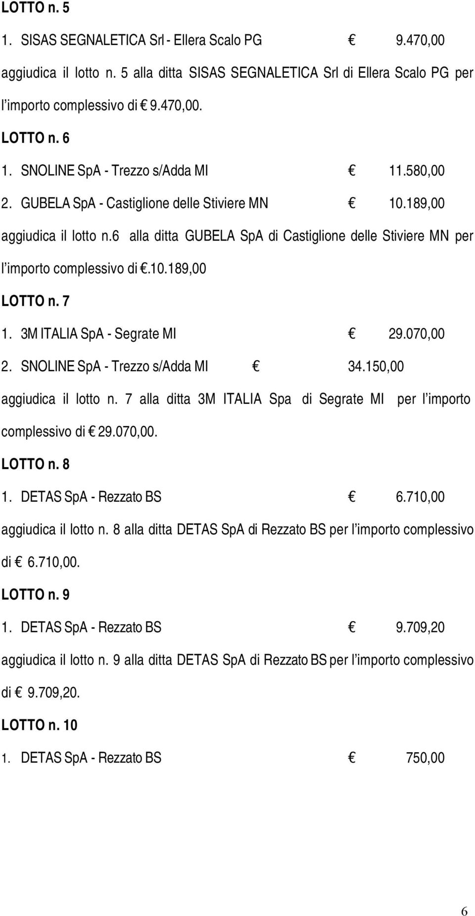 6 alla ditta GUBELA SpA di Castiglione delle Stiviere MN per l importo complessivo di.10.189,00 LOTTO n. 7 1. 3M ITALIA SpA - Segrate MI 29.070,00 2. SNOLINE SpA - Trezzo s/adda MI 34.