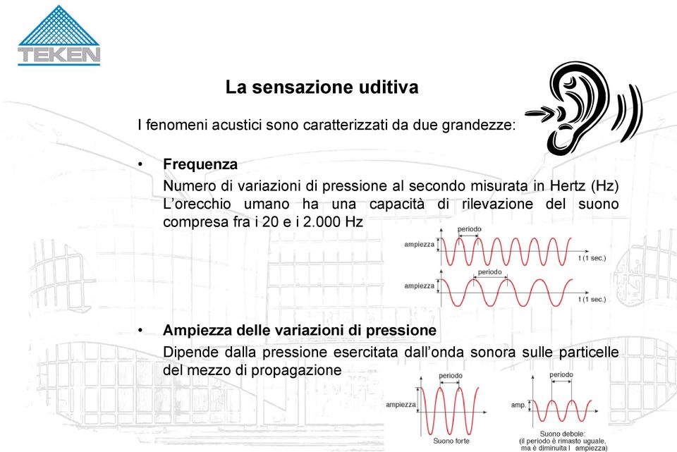 capacità di rilevazione del suono compresa fra i 20 e i 2.