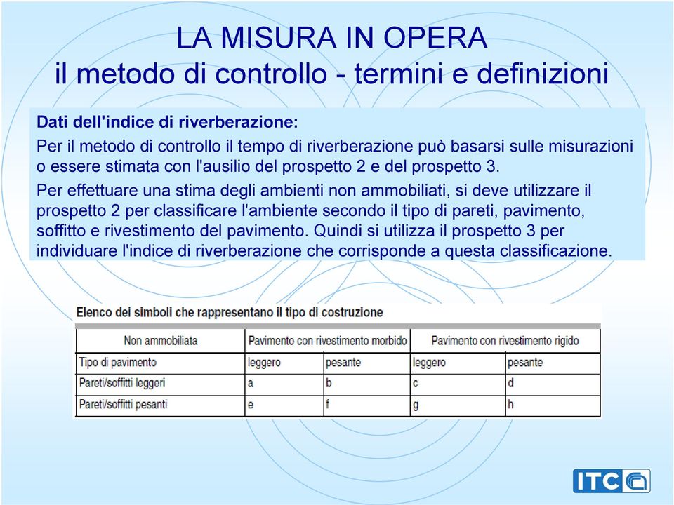 Per effettuare una stima degli ambienti non ammobiliati, si deve utilizzare il prospetto 2 per classificare l'ambiente secondo il tipo di