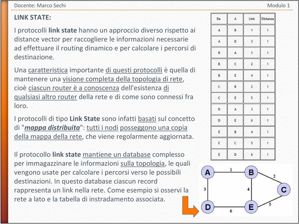 Una caratteristicaimportante di questi protocollièquella di mantenere una visione completa della topologia di rete, cioèciascun router èa conoscenzadell'esistenza di qualsiasi altro routerdella rete