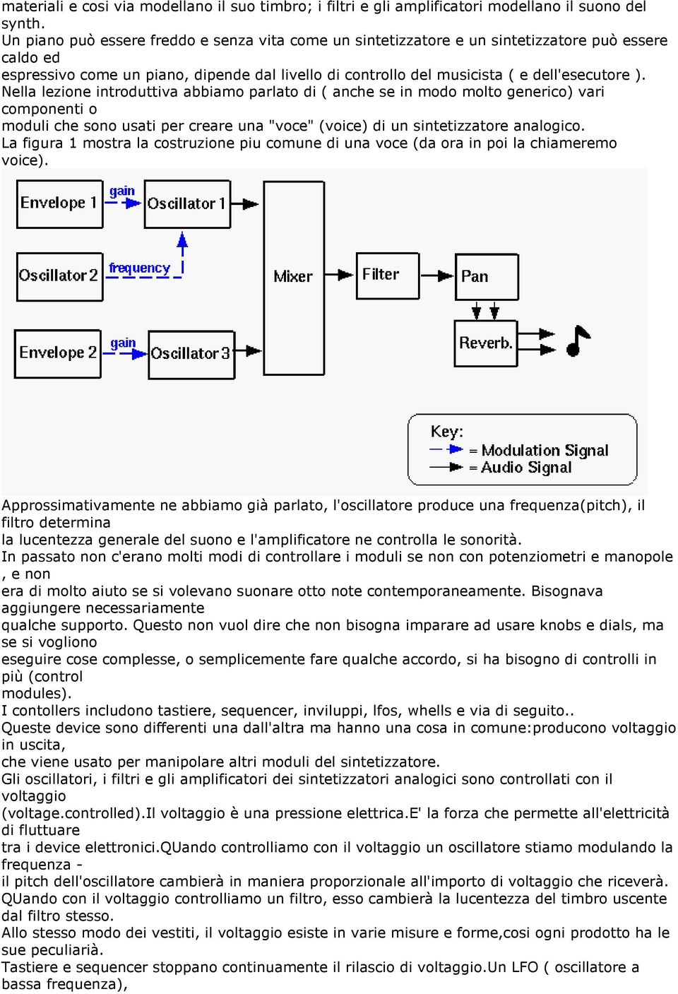 Nella lezione introduttiva abbiamo parlato di ( anche se in modo molto generico) vari componenti o moduli che sono usati per creare una "voce" (voice) di un sintetizzatore analogico.