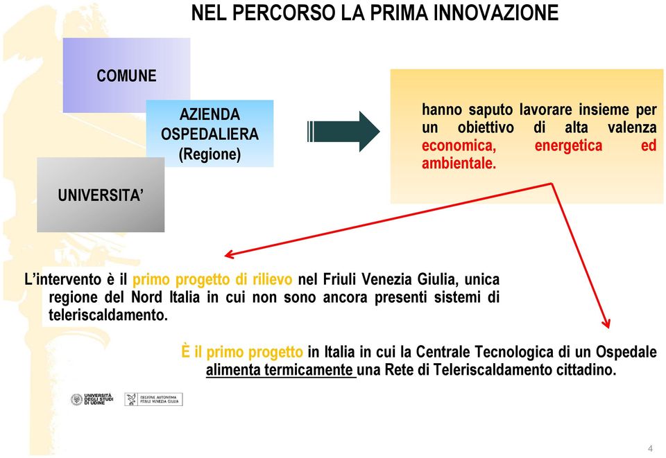 UNIVERSITA L intervento è il primo progetto di rilievo nel Friuli Venezia Giulia, unica regione del Nord Italia in cui