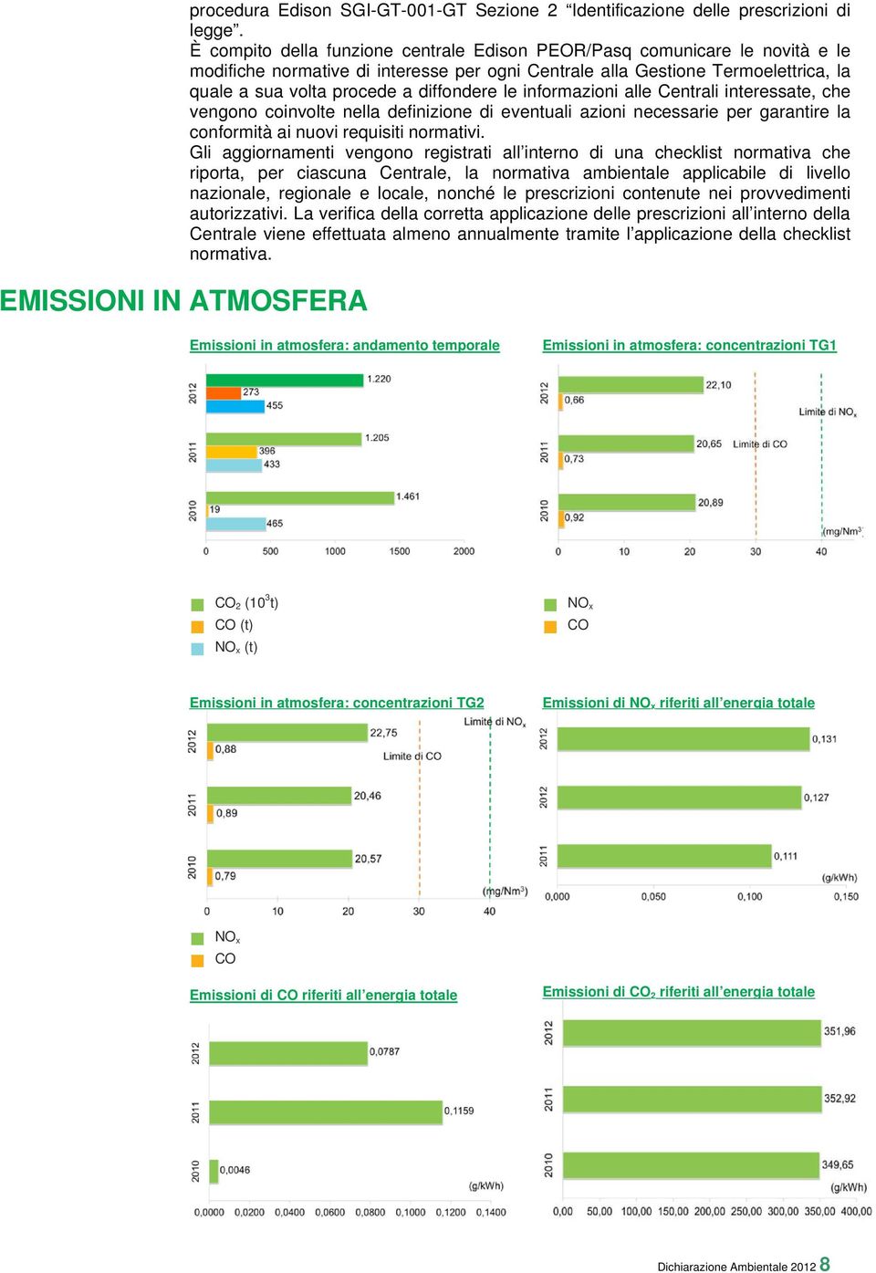 le informazioni alle Centrali interessate, che vengono coinvolte nella definizione di eventuali azioni necessarie per garantire la conformità ai nuovi requisiti normativi.