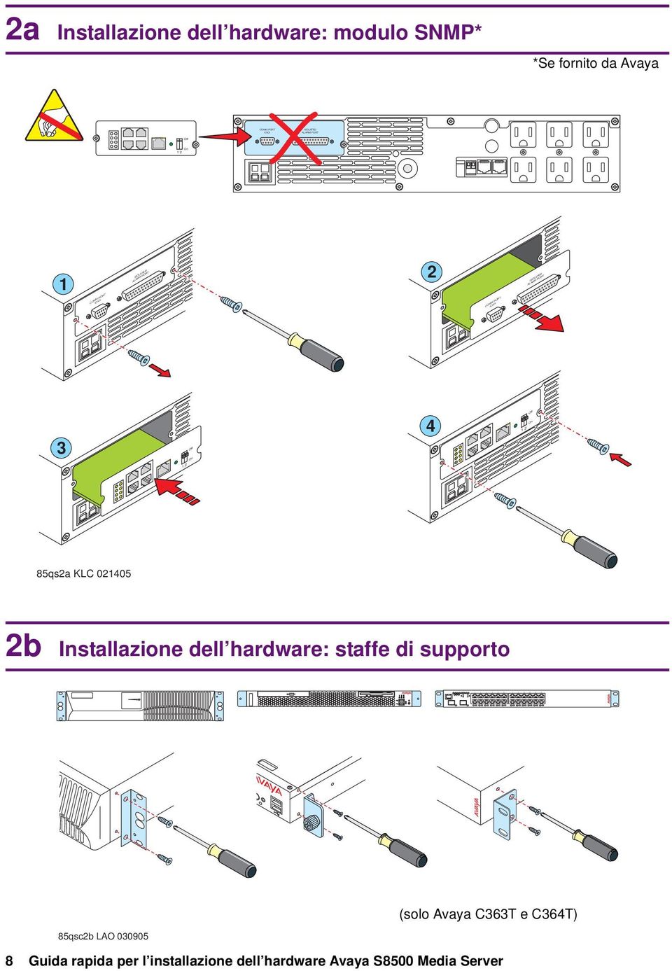 PORT IOIOI ISOLATED ALARM PORT Off On 4 Off On 85qsa KLC 0405 b Installazione dell hardware: staffe di supporto