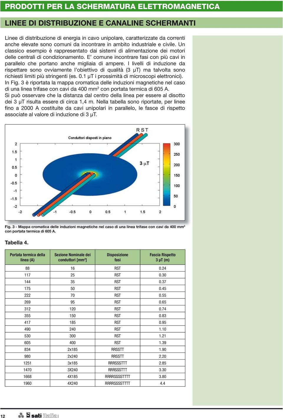 I livelli di induzione da rispettare sono ovviamente l obiettivo di qualità (3 µt) ma talvolta sono richiesti limiti più stringenti (es. 0.1 µt i prossimità di microscopi elettronici). In Fig.