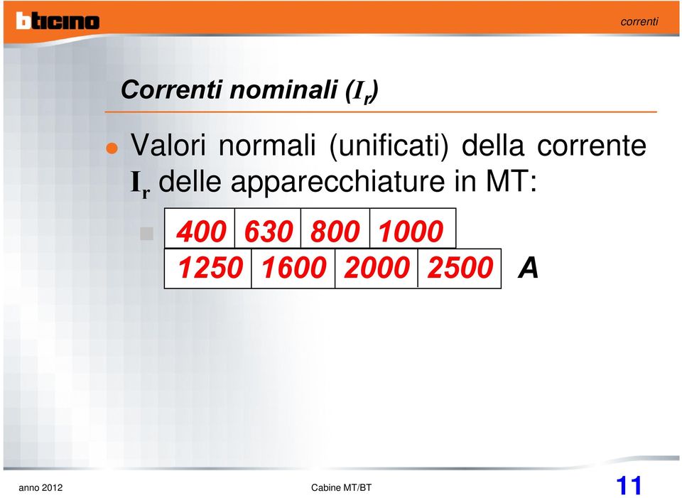 delle apparecchiature in MT: 400 630 800