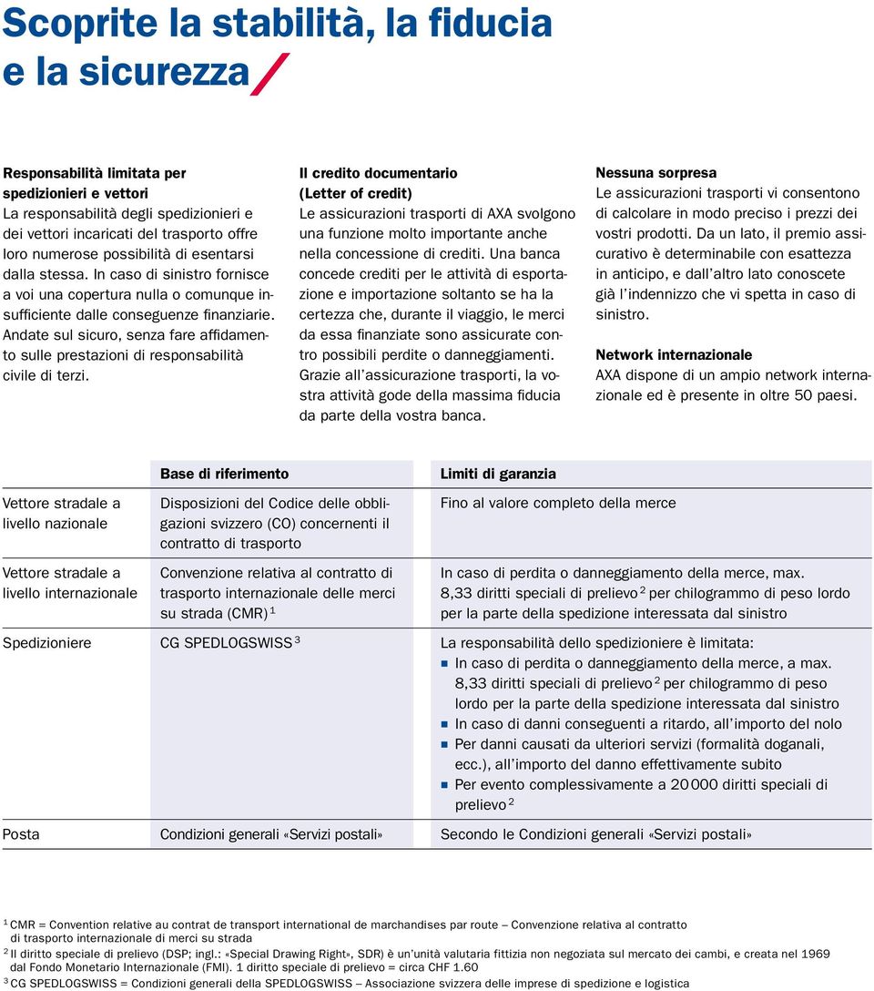 Andate sul sicuro, senza fare affidamento sulle prestazioni di responsabilità civile di terzi.