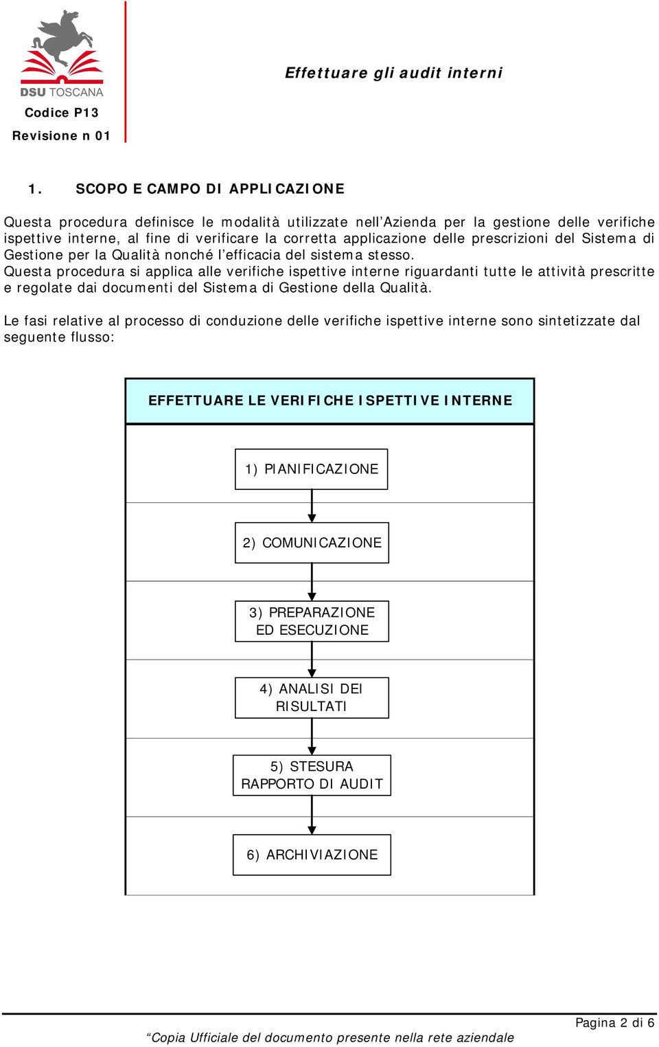 Questa procedura si applica alle verifiche ispettive interne riguardanti tutte le attività prescritte e regolate dai documenti del Sistema di Gestione della Qualità.