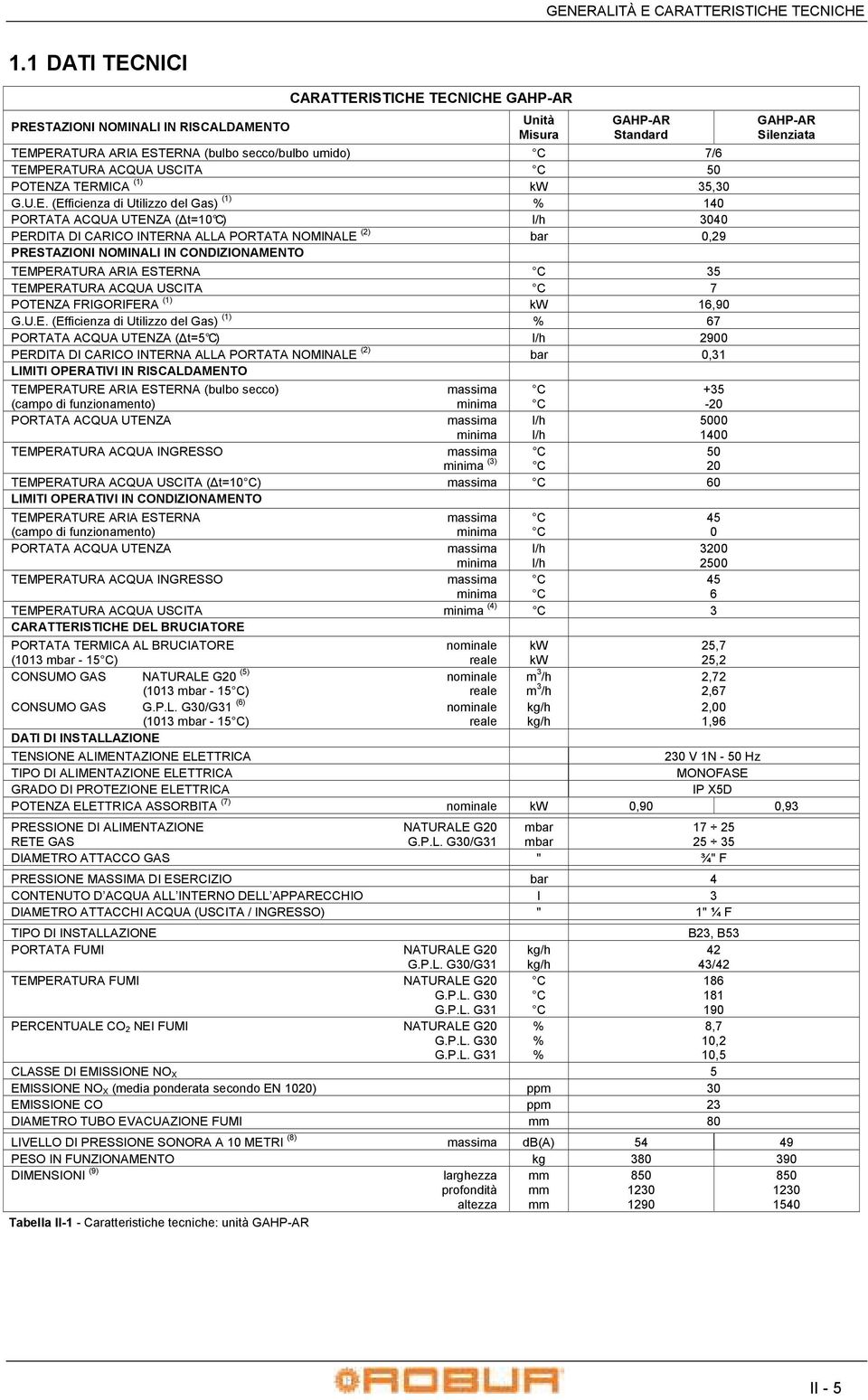 OTENZA TERMICA (1) kw 35,30 G.U.E. (Efficienza di Utilizzo del Gas) (1) % 140 ORTATA ACQUA UTENZA ( t=10 C) l/h 3040 ERDITA DI CARICO INTERNA ALLA ORTATA NOMINALE (2) bar 0,29 RESTAZIONI NOMINALI IN