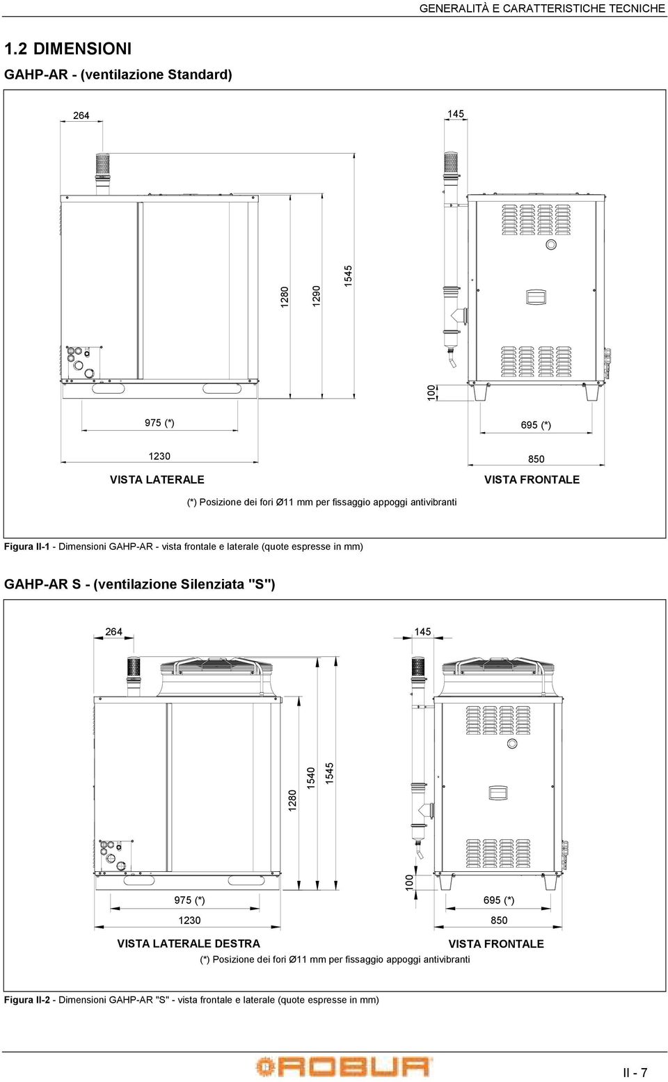 (ventilazione Silenziata "S") 264 145 1280 1545 975 (*) 1230 100 1540 100 1280 1290 1545 975 (*) 695 (*) 1230 VISTA LATERALE 850 VISTA FRONTALE (*)