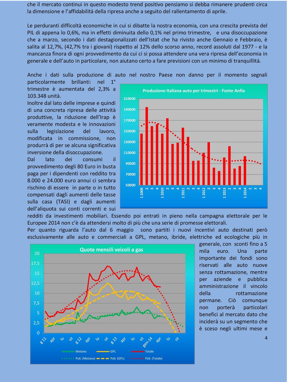 ov) rspeo 1% deo scorso o, record sso d 1977 - e mcz for d o provvedmeo d c c s poss edere ver rpres de ecoom eere e de o prcore, o o cero fre prevso co mmo d rq.