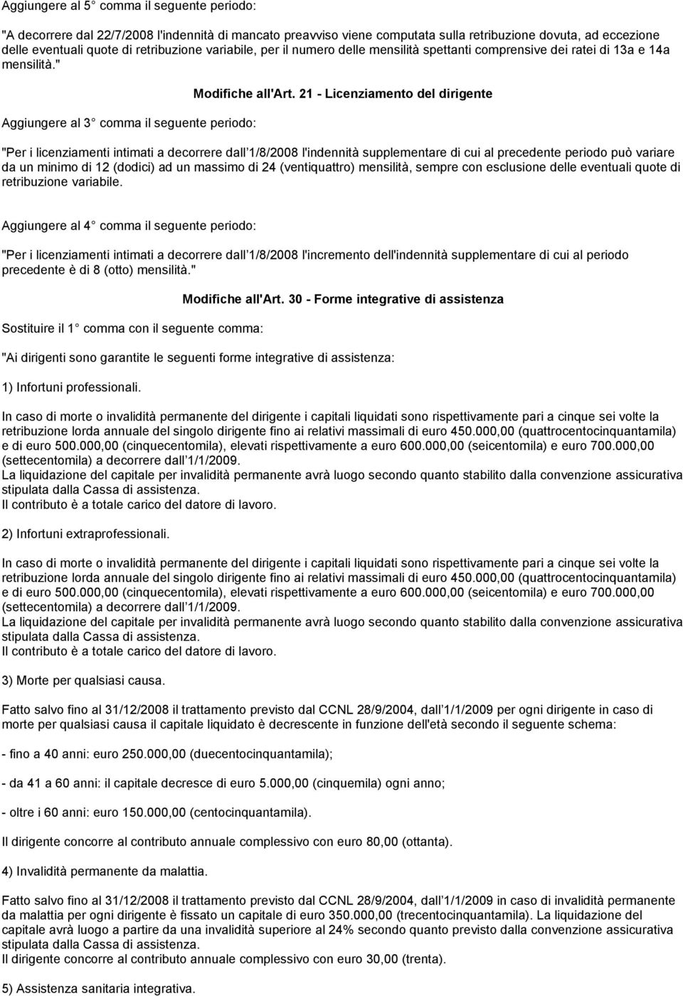 21 - Licenziamento del dirigente "Per i licenziamenti intimati a decorrere dall 1/8/2008 l'indennità supplementare di cui al precedente periodo può variare da un minimo di 12 (dodici) ad un massimo