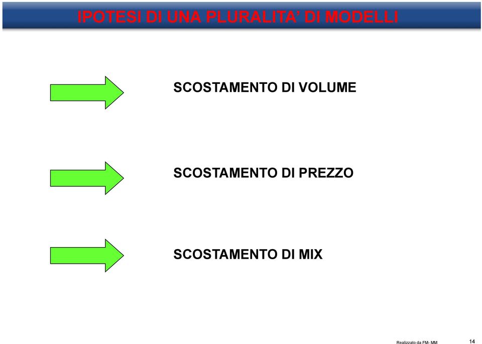 VOLUME SCOSTAMENTO DI