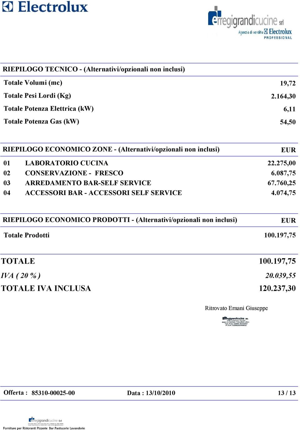 LABORATORIO CUCINA 22.275,00 02 CONSERVAZIONE - FRESCO 6.087,75 03 ARREDAMENTO BAR-SELF SERVICE 67.760,25 04 ACCESSORI BAR - ACCESSORI SELF SERVICE 4.