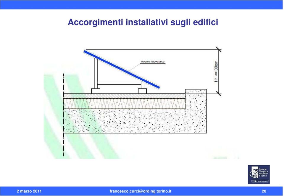 edifici 2 marzo 2011