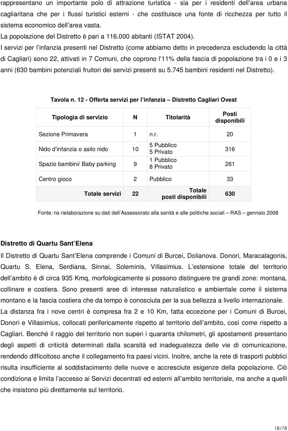 I servizi per l infanzia presenti nel Distretto (come abbiamo detto in precedenza escludendo la città di Cagliari) sono 22, attivati in 7 Comuni, che coprono l 11% della fascia di popolazione tra i 0