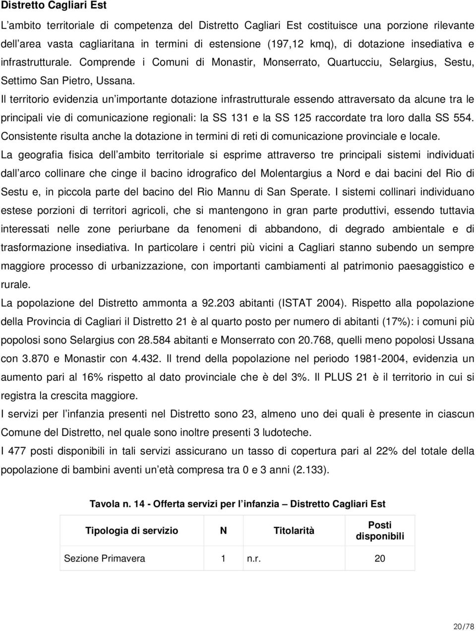 Il territorio evidenzia un importante dotazione infrastrutturale essendo attraversato da alcune tra le principali vie di comunicazione regionali: la SS 131 e la SS 125 raccordate tra loro dalla SS