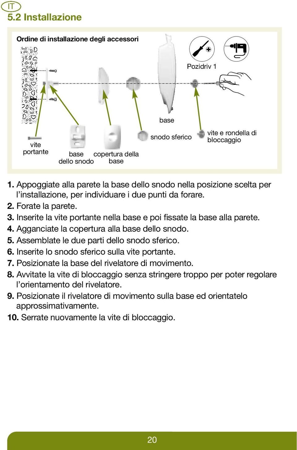 Inserite la vite portante nella base e poi fissate la base alla parete. 4. Agganciate la copertura alla base dello snodo. 5. Assemblate le due parti dello snodo sferico. 6.