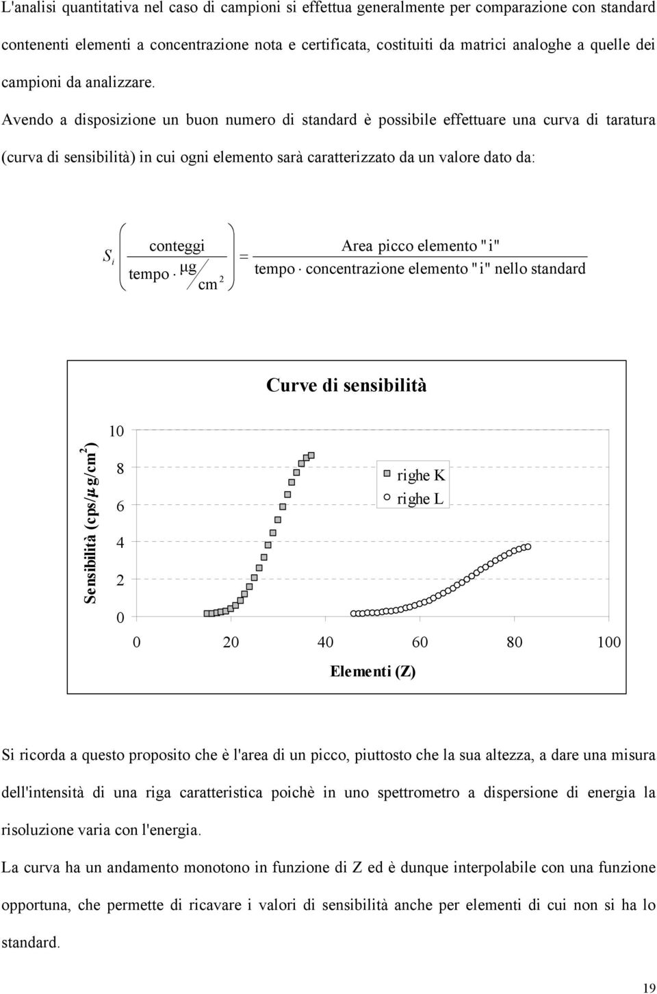 pcco elemento " " tempo concentrazone elemento " " nello standard Curve d sensbltà Sensbltà (cps/ g/cm 2 ) 10 8 6 4 2 0 rghe K rghe L 0 20 40 60 80 100 Element (Z) S rcorda a questo proposto che è