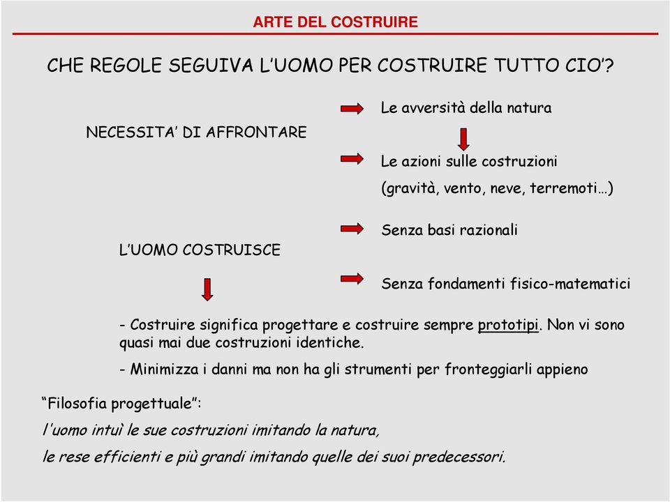 razionali Senza fondamenti fisico-matematici - Costruire significa progettare e costruire sempre prototipi.