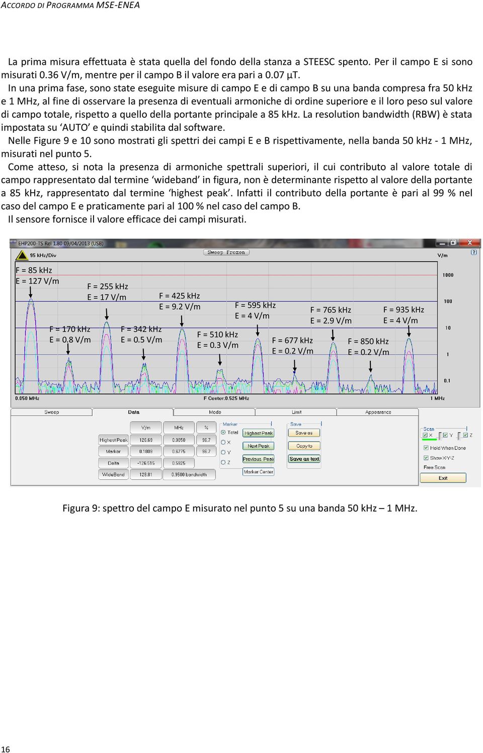 In una prima fase, sono state eseguite misure di campo E e di campo B su una banda compresa fra 50 khz e 1 MHz, al fine di osservare la presenza di eventuali armoniche di ordine superiore e il loro