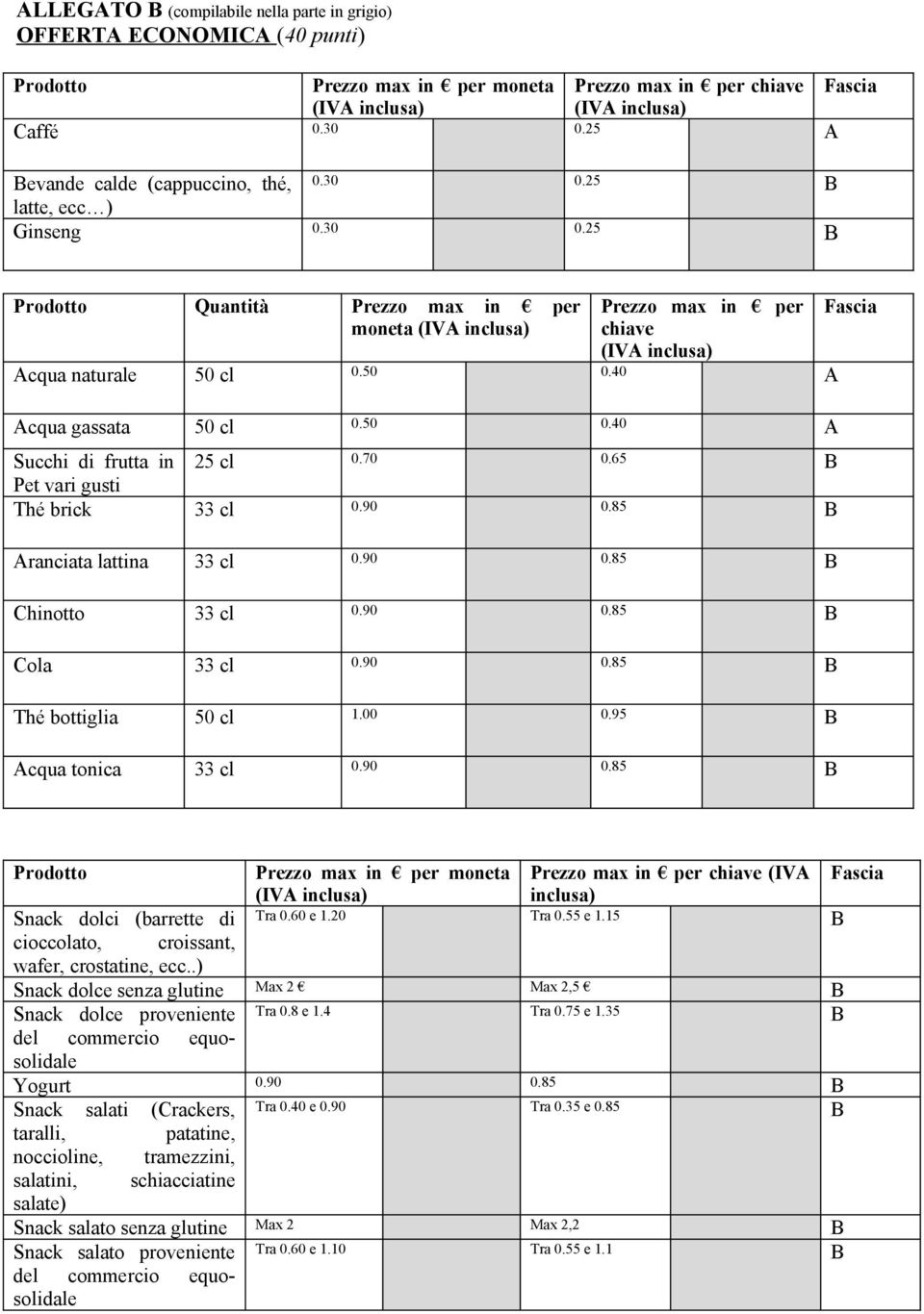 50 0.40 A Acqua gassata 50 cl 0.50 0.40 A Succhi di frutta in 25 cl 0.70 0.65 B Pet vari gusti Thé brick 33 cl 0.90 0.85 B Aranciata lattina 33 cl 0.90 0.85 B Chinotto 33 cl 0.90 0.85 B Cola 33 cl 0.
