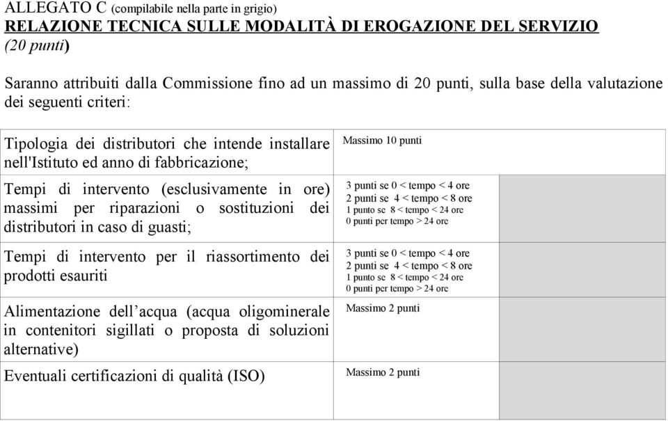 sostituzioni dei distributori in caso di guasti; Tempi di intervento per il riassortimento dei prodotti esauriti Alimentazione dell acqua (acqua oligominerale in contenitori sigillati o proposta di