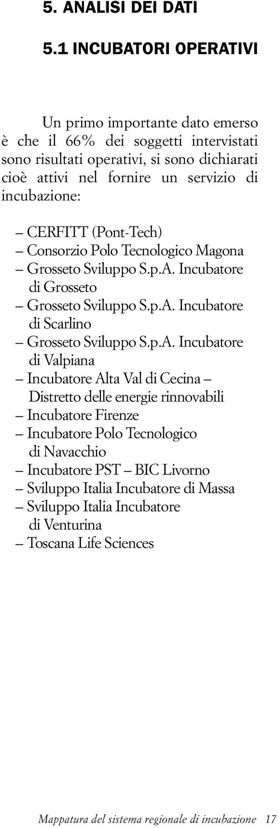 incubazione: CERFITT (Pont-Tech) Consorzio Polo Tecnologico Magona Grosseto Sviluppo S.p.A. Incubatore di Grosseto Grosseto Sviluppo S.p.A. Incubatore di Scarlino Grosseto Sviluppo S.