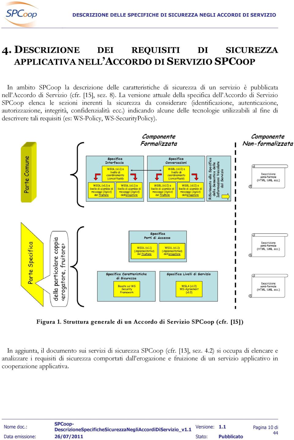 La versione attuale della specifica dell Accordo di Servizio SPCoop elenca le sezioni inerenti la sicurezza da considerare (identificazione, autenticazione, autorizzazione, integrità, confidenzialità