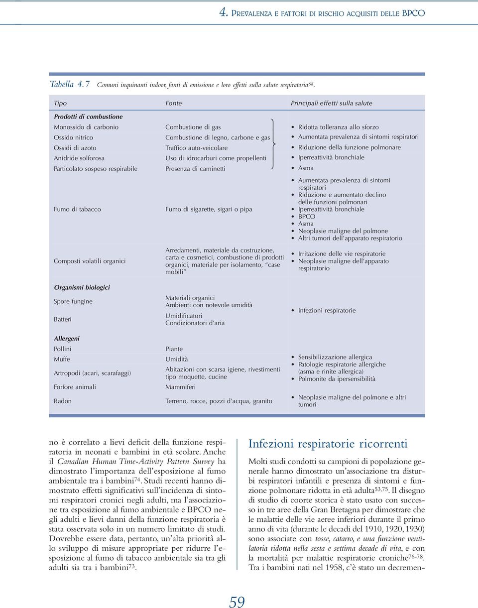 prevalenza di sintomi respiratori Ossidi di azoto Traffico auto-veicolare Riduzione della funzione polmonare Anidride solforosa Uso di idrocarburi come propellenti Iperreattività bronchiale