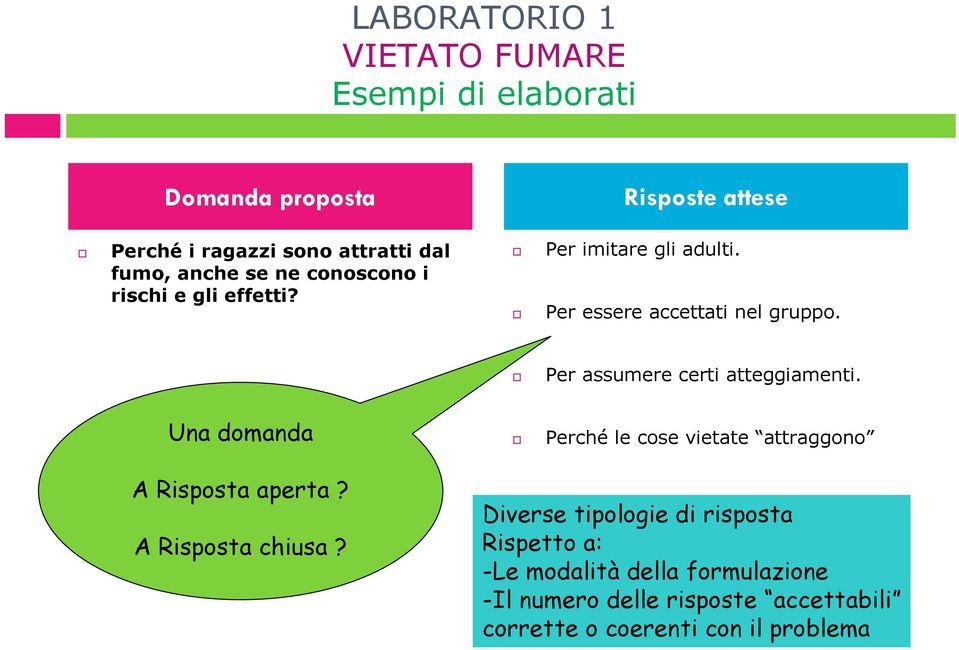 Per assumere certi atteggiamenti. Una domanda Perché le cose vietate attraggono A Risposta aperta? A Risposta chiusa?