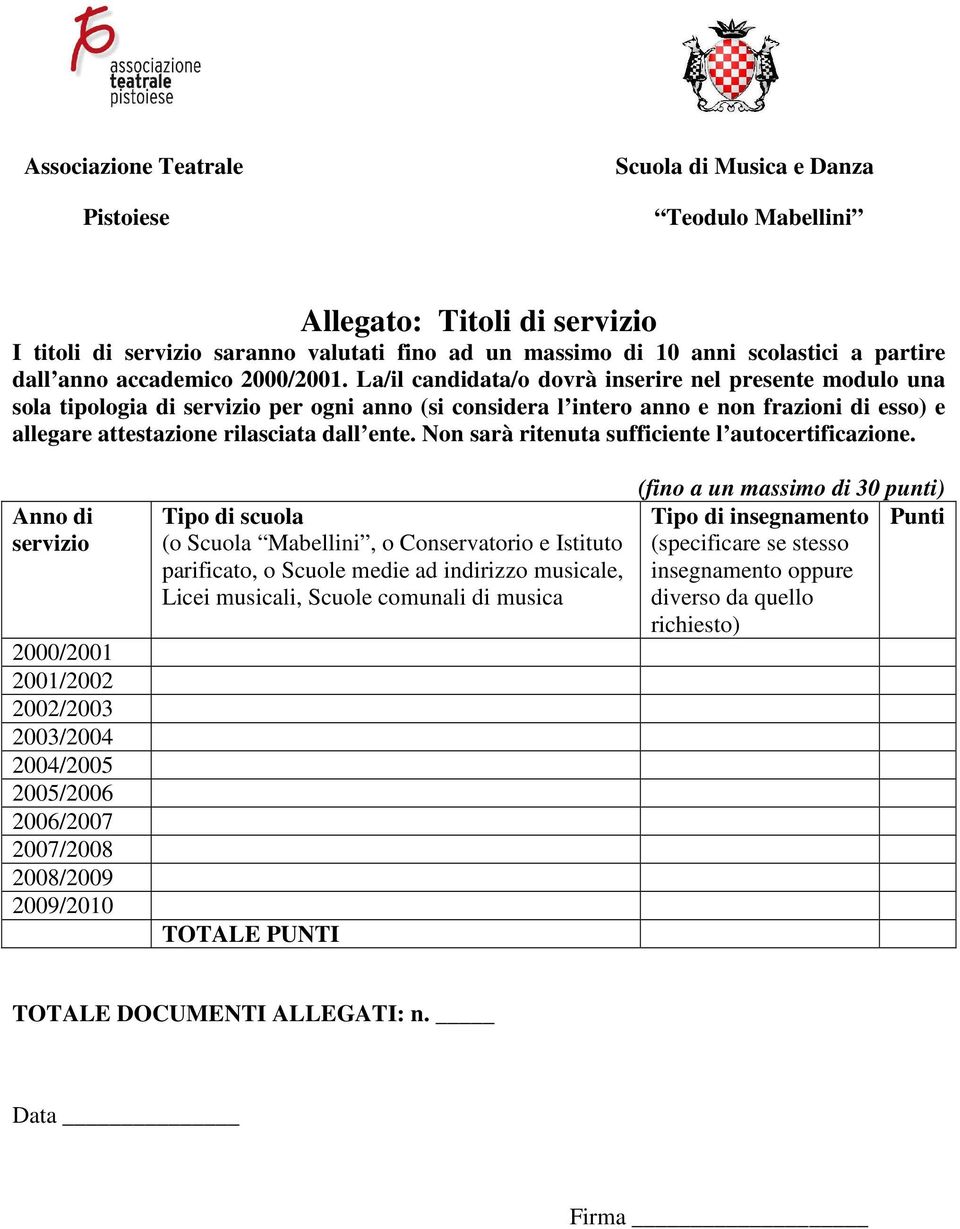 La/il candidata/o dovrà inserire nel presente modulo una sola tipologia di servizio per ogni anno (si considera l intero anno e non frazioni di esso) e allegare attestazione rilasciata dall ente.