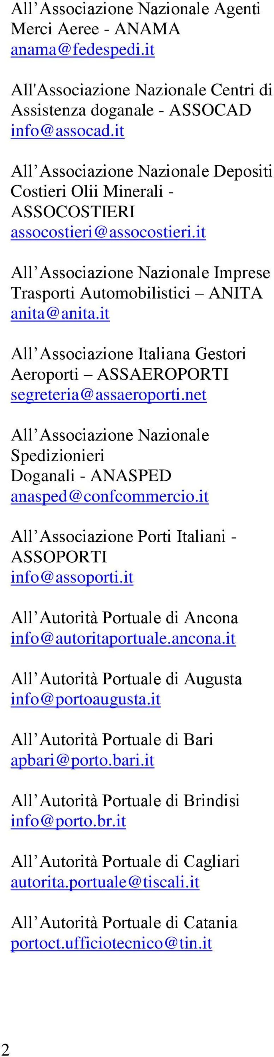 it All Associazione Italiana Gestori Aeroporti ASSAEROPORTI segreteria@assaeroporti.net All Associazione Nazionale Spedizionieri Doganali - ANASPED anasped@confcommercio.