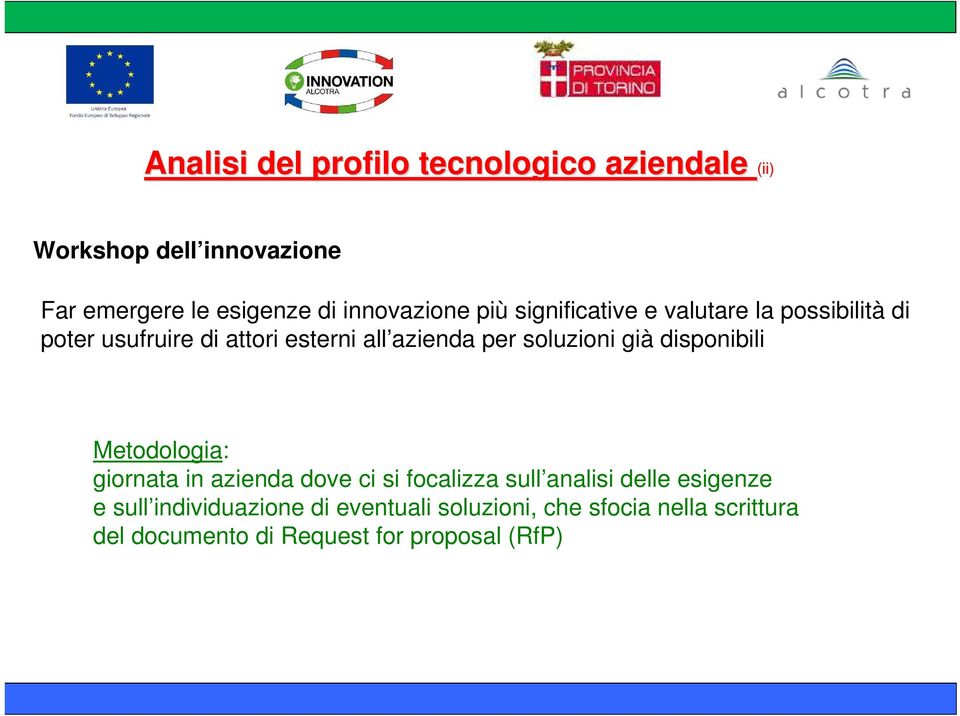 soluzioni già disponibili Metodologia: giornata in azienda dove ci si focalizza sull analisi delle esigenze