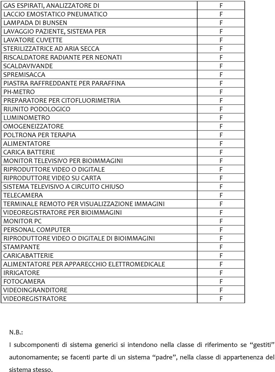 PR VISULIZZZION IMMGINI VIORGISTRTOR PR IOIMMGINI MONITOR P PRSONL OMPUTR RIPROUTTOR VIO O IGITL I IOIMMGINI STMPNT RITTRI LIMNTTOR PR PPRHIO LTTROMIL IRRIGTOR OTOMR VIOINGRNITOR VIORGISTRTOR