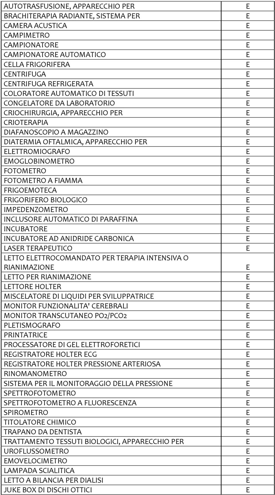 TRPI INTNSIV O RINIMZION LTTO PR RINIMZION LTTOR HOLTR MISLTOR I LIQUII PR SVILUPPTRI MONITOR UNZIONLIT' RRLI MONITOR TRNSUTNO PO2/PO2 PLTISMOGRO PRINTTRI PROSSTOR I GL LTTROORTII RGISTRTOR HOLTR G