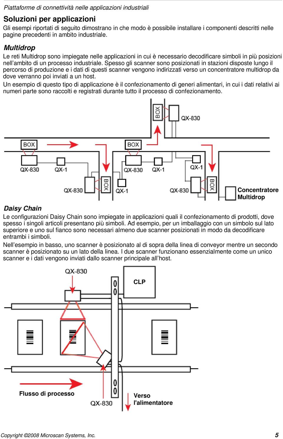 Spesso gli scanner sono posizionati in stazioni disposte lungo il percorso di produzione e i dati di questi scanner vengono indirizzati verso un concentratore multidrop da dove verranno poi inviati a