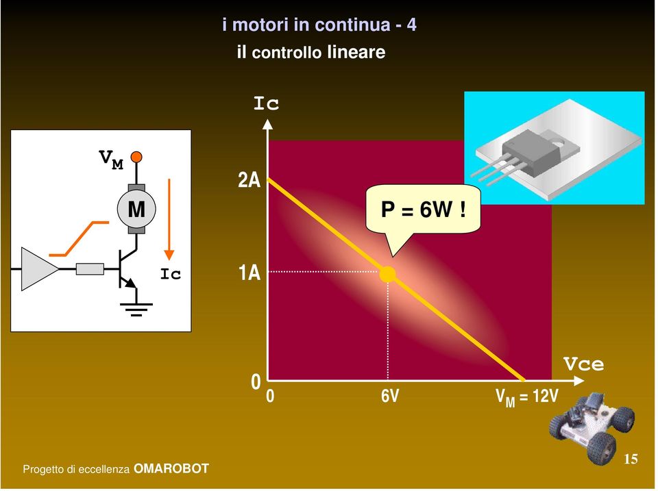 V M 2A Amp M P = 6W!