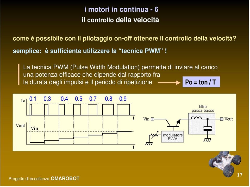 La tecnica PWM (Pulse Width Modulation) permette di inviare al carico una potenza efficace che